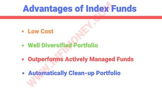 Advantages of Index Fund