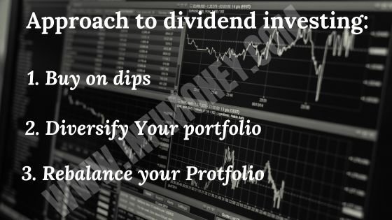 Dividend Investing Approach