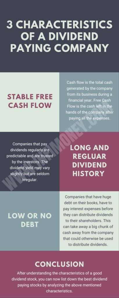 Characteristics of a Dividend Paying Company