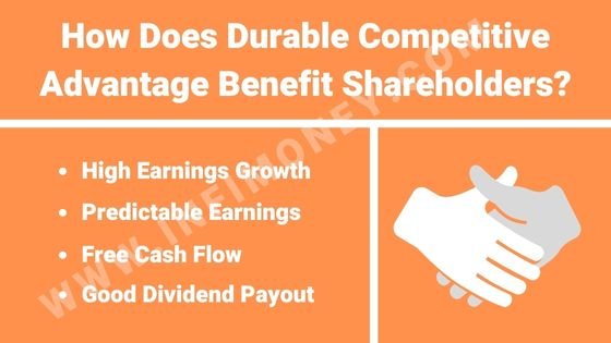 How durable competitive advantage benefits shareholders