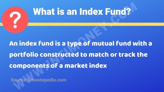 What is an index fund